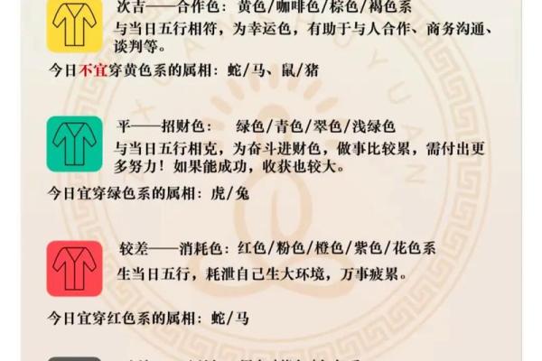 三色运程解析:不同运势色彩的深度解读 三色运程解析:不同运势色彩的深度解读