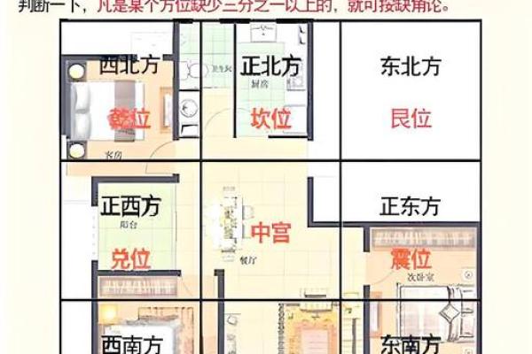 买房风水常见问题及化解方法 买房风水常见问题及化解方法