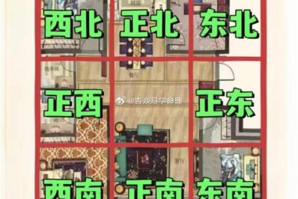 买房风水常见问题及化解方法 买房风水常见问题及化解方法