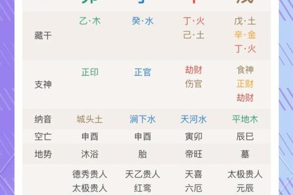 人事五行属的秘密:如何通过五行找到适合的职业发展方向 人事五行属的秘密:如何通过五行找到适合的职业发展方向