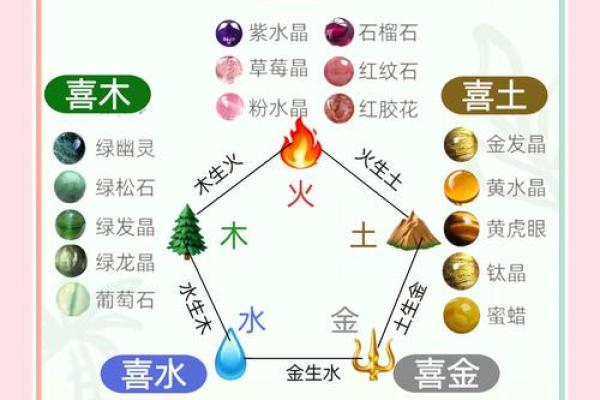 住五行属于什么?解密五行与居住环境的深层关系 住五行属于什么?解密五行与居住环境的深层关系
