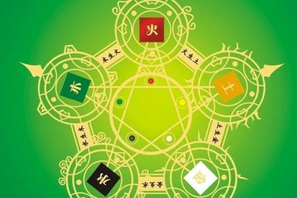 张诗涵五行运势揭秘:她的人生关键所在 张诗涵五行运势揭秘:她的人生关键所在