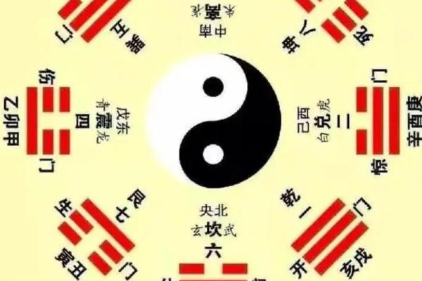 如何根据生辰八字了解自己的人生轨迹 如何根据生辰八字了解自己的人生轨迹