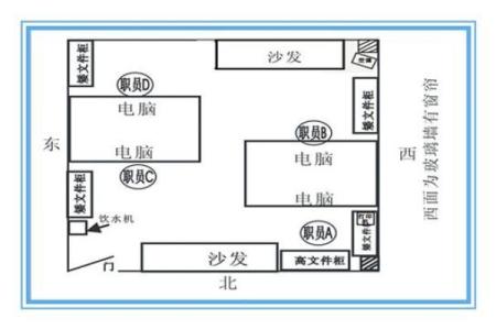 提升办公室风水的家具摆放指南与实用示意图