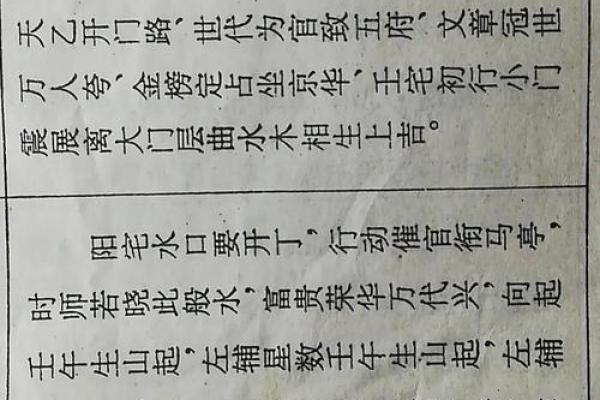 探讨水木风水如何影响居住环境 探讨水木风水如何影响居住环境