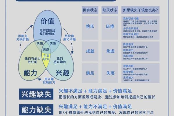 五行智慧助力职场提升,如何用五行调整职业发展路径 五行智慧助力职场提升,如何用五行调整职业发展路径