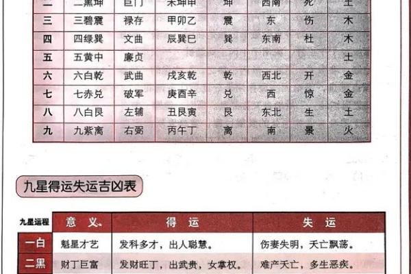 揭秘济缘八字:如何通过八字命理改变你的运势? 揭秘济缘八字:如何通过八字命理改变你的运势?
