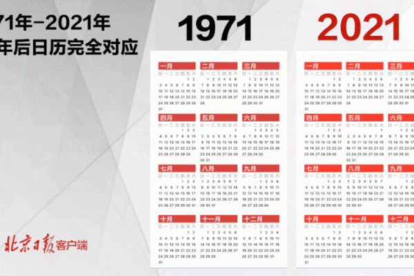 穿越时空的记忆:2017年12月万年历精选 穿越时空的记忆:2017年12月万年历精选