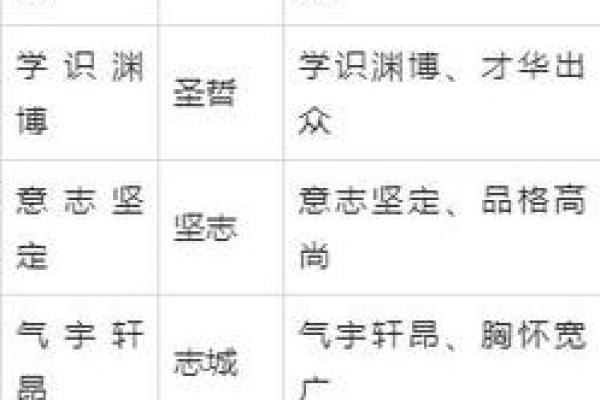 土字旁的男孩名字推荐及寓意解析 土字旁的男孩名字推荐及寓意解析