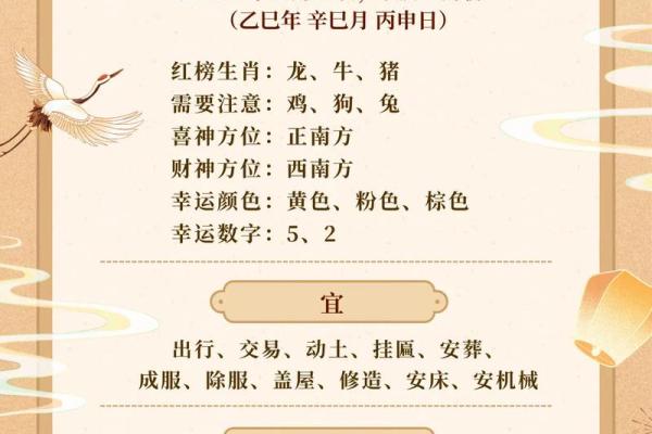 2018年5月运势解析,万年历带你抢占天时地利 2018年5月运势解析,万年历带你抢占天时地利