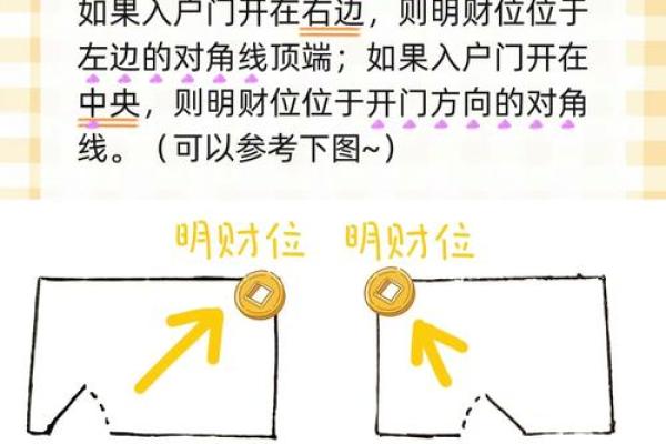 让财运滚滚而来的房间财位风水秘诀 让财运滚滚而来的房间财位风水秘诀