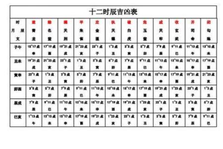 易学大师亲授：万年历预测，洞悉人生吉凶