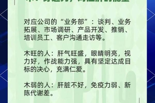 声与五行:如何通过五行理论提升声音的力量 声与五行:如何通过五行理论提升声音的力量