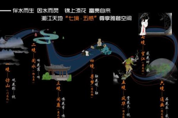 探讨家居风水学服务的选择技巧和口碑评价 探讨家居风水学服务的选择技巧和口碑评价