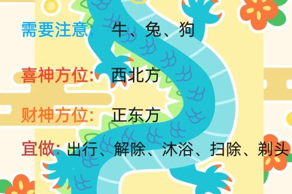 2024鼠年生肖万年历:鼠年运势大揭秘 2024鼠年生肖万年历:鼠年运势大揭秘