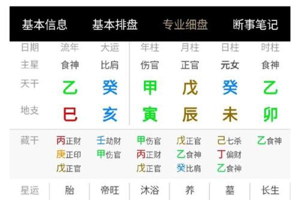 五行命盘解析:揭示个人命运的深层奥秘 五行命盘解析:揭示个人命运的深层奥秘