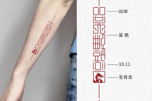通过纹身解析你的生辰八字,发现命运的独特符号 通过纹身解析你的生辰八字,发现命运的独特符号