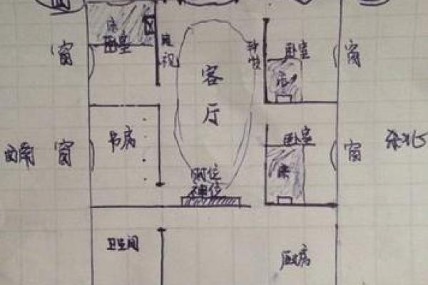 如何通过生辰八字选择最佳买房时机?让你买房不再迷茫 如何通过生辰八字选择最佳买房时机?让你买房不再迷茫