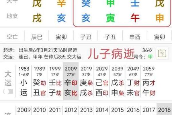 万年历八字测算:揭秘你的运势起伏,助你顺风顺水 万年历八字测算:揭秘你的运势起伏,助你顺风顺水