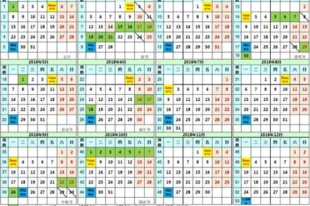2018年日历：每月必看的重要日子盘点