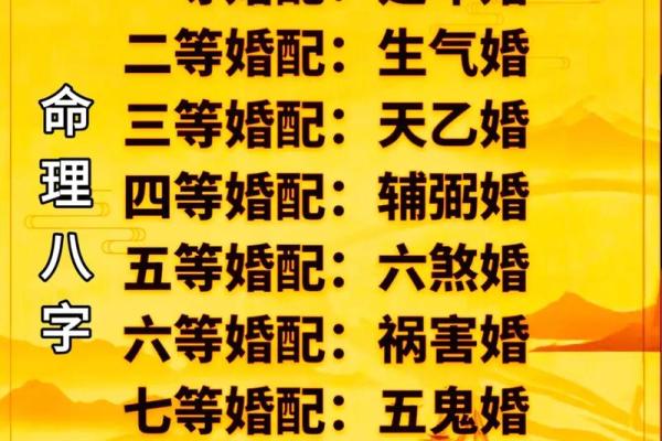 八字婚姻解析:如何改善夫妻关系的命理建议 八字婚姻解析:如何改善夫妻关系的命理建议