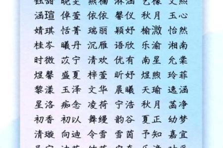 壹起名字：为宝宝挑选寓意深远的名字秘诀