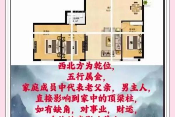 家居风水布如何影响居住者的运势和健康 家居风水布如何影响居住者的运势和健康