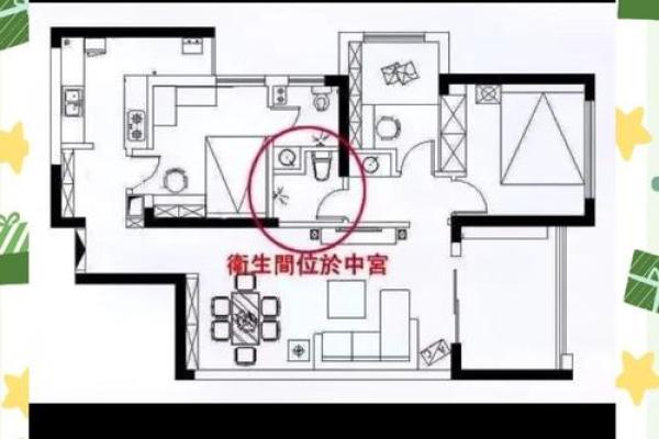 家居风水布如何影响居住者的运势和健康 家居风水布如何影响居住者的运势和健康