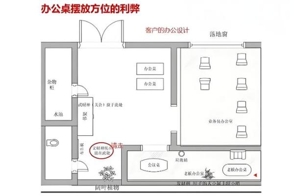 如何化解办公室风水不利影响提升工作运势 如何化解办公室风水不利影响提升工作运势