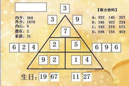 风水与孙氏家族的命运联系解析