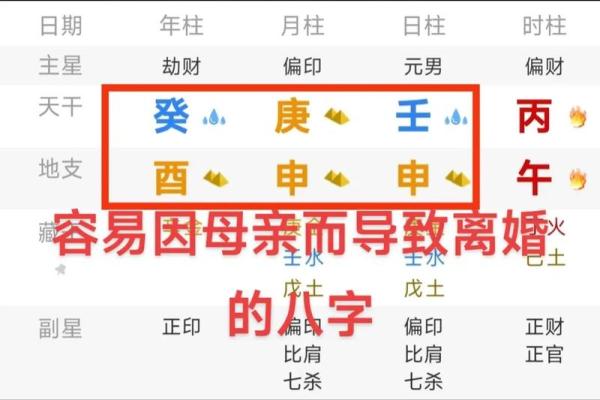 四柱八字算命软件，如何准确预测你的命运走向？