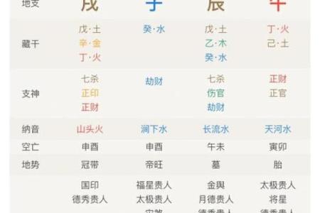 八字墓的神秘禁忌，竟然影响你的命运！你了解多少？