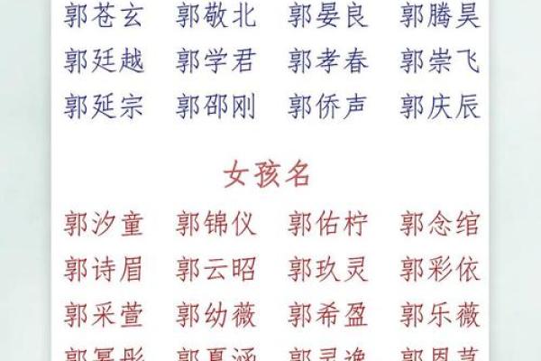 生辰八字取名指南：如何根据八字选择最吉利的名字？