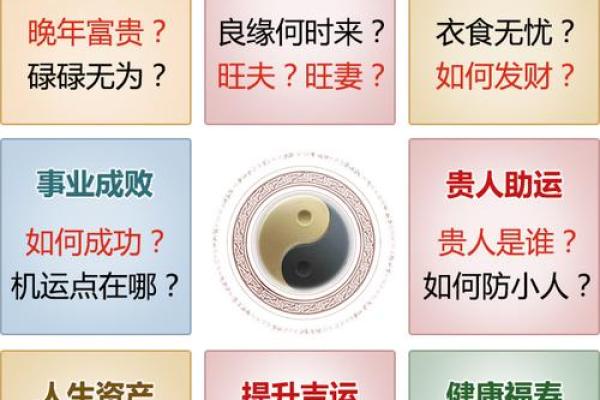 如何通过偏枯八字破解命运难题，走向人生巅峰